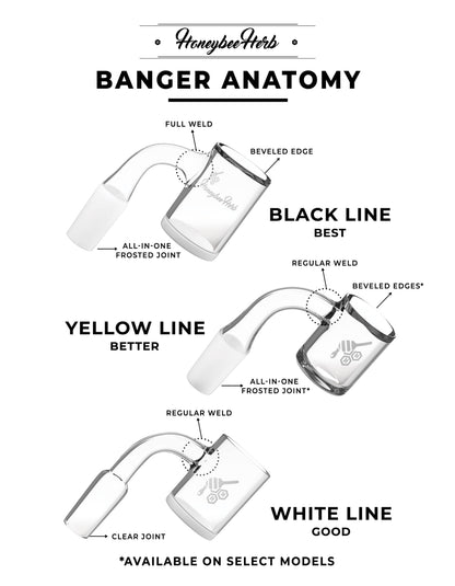WHIRLWIND QUARTZ BANGER - 45° DEGREE | YL