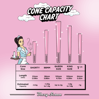 Blazy Susan Pre Rolled Cones | King Size | 800 Count